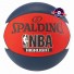 Basketbal - NBA hoogtepunten