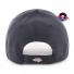 cap - Washington Capitals