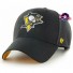 capPittsburgh Penguins 47 - - MVP Ballpark